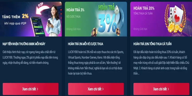 Lợi ích thành viên 3bet trang chủ